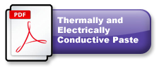 Thermally and Electrically Conductive Paste