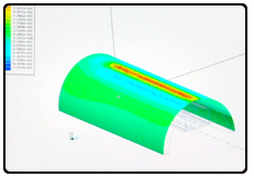 Cylindrical Magnetic Model