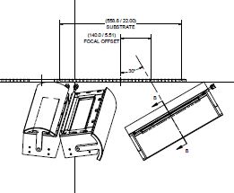 Linear Confocal Website